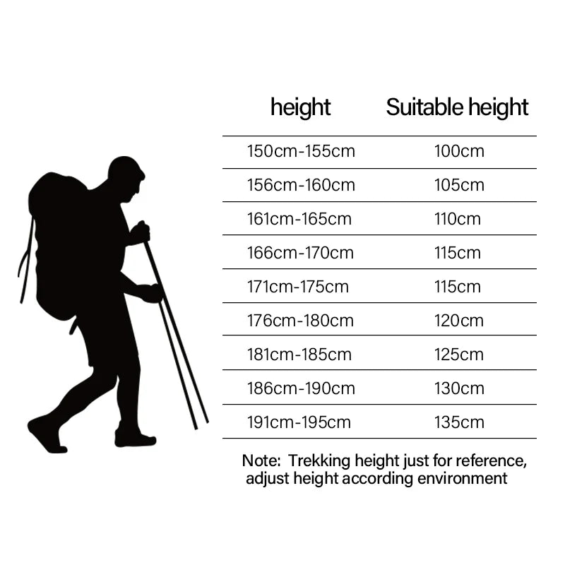 Trekking Poles Folding Aluminum Ultralight Hiking