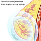 Breast Massager with Electric Wireless Hot Compress Bra