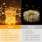 Solar String Lights with Waterproof LED (Warm White)