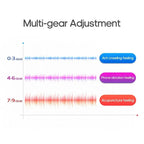 Neck Massager with Electric Heating Magnetic Pulse