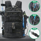 Waterproof Fishing Backpack with Tackle Storage