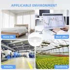 Air Quality Monitor Sensor