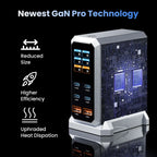 Charger GaN 240W USB C Desktop Fast Charging