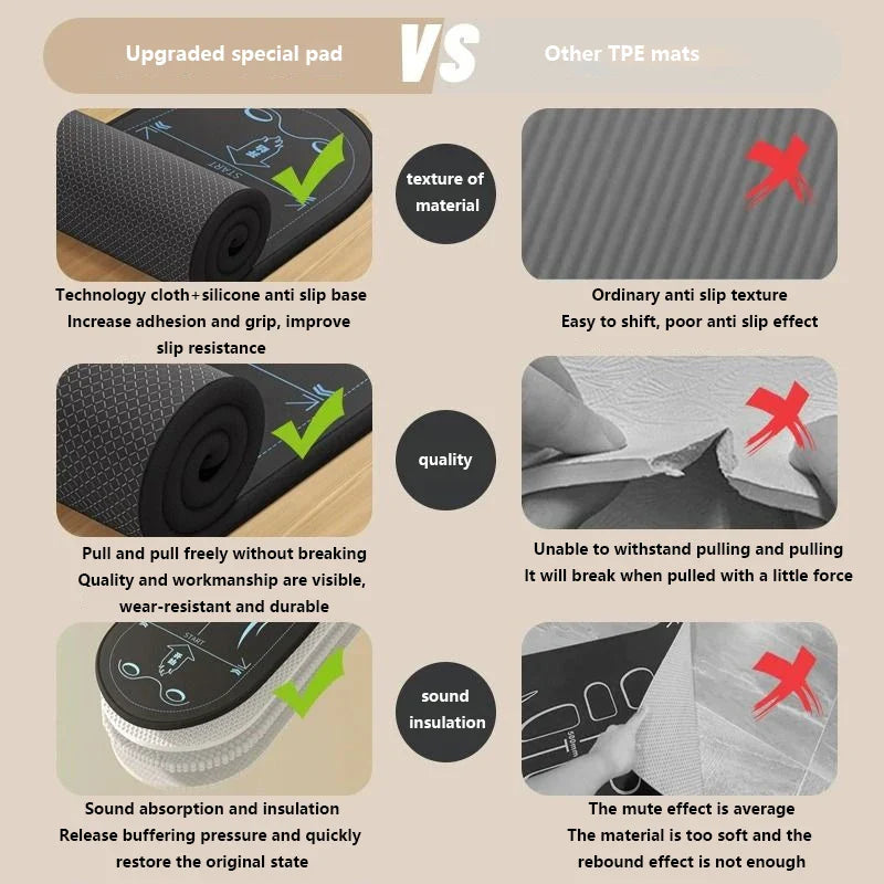 Yoga Mat Non-Slip Shock-Absorbing Fitness Pad