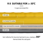 Outdoor Camping Inflatable Mummy Sleeping Mat