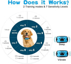 Dog Bark Collar Ultrasonic USB Rechargeable Training