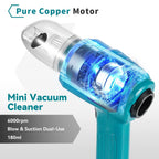 Vacuum Cleaner Mini Electric Wireless Strong Suction 18V