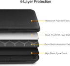 Laptop Sleeve Shockproof EVA 13-Inch Waterproof Case
