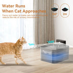 Cat Water Fountain Wireless Automatic 2600mAh