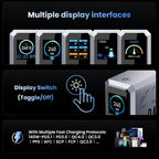 Charger GaN 240W USB C Desktop Fast Charging