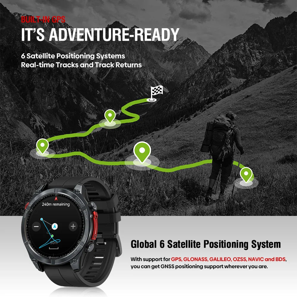 Smart Watch GPS System and Health Monitoring