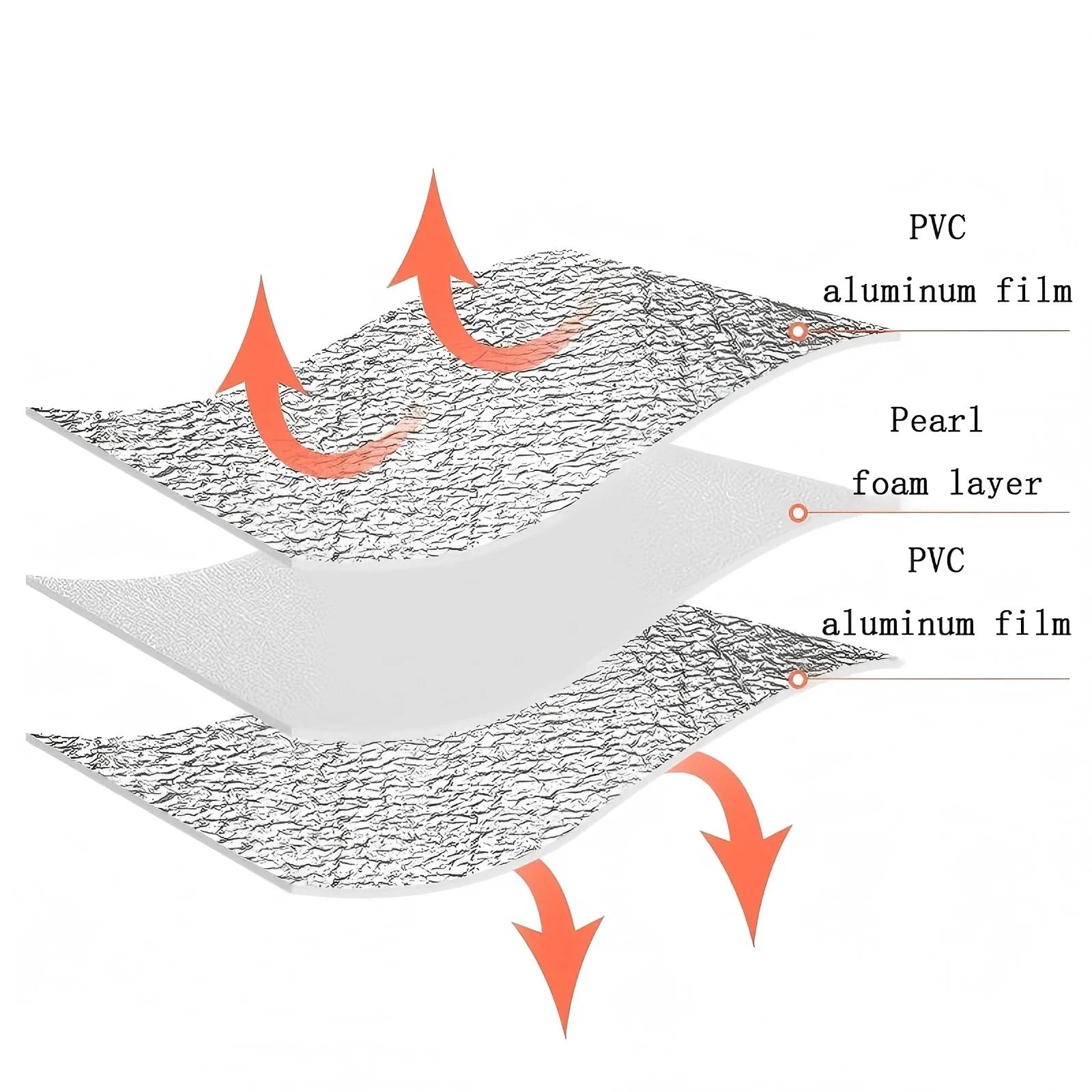 Aluminum Film Groundsheet Ultralight 240x240cm