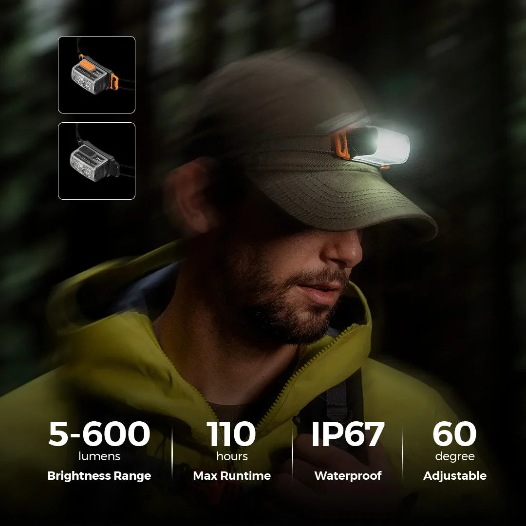 Outdoor Rechargeable Headlamp LED