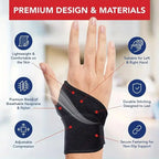 Wrist Brace Adjustable Support Strap Carpal Tunnel Relief