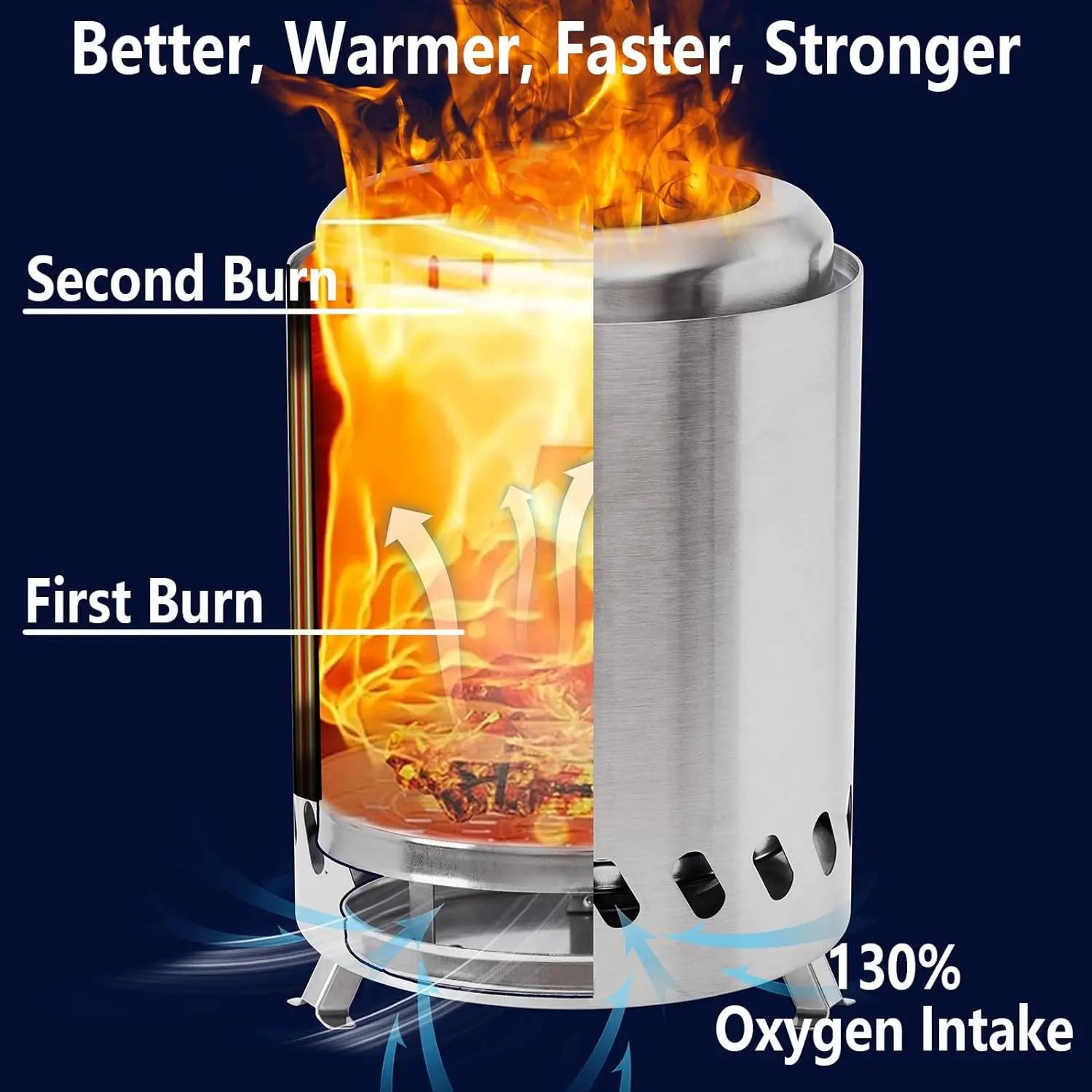 Portable Firewood Stainless Steel Camping Burner