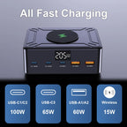 Charger GaN 205W Fast USB C Desktop Digital Display