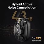 Wireless Bluetooth Headphones with Noise Cancelling
