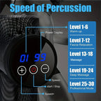Gun Massager with Electric 30-Level Muscle