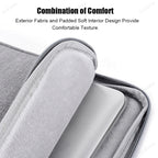 Laptop Bag Waterproof Portable 14-Inch Notebook Briefcase