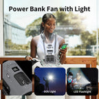 Outdoor Portable Fan Waist Neck with Dual Vent Rechargeable