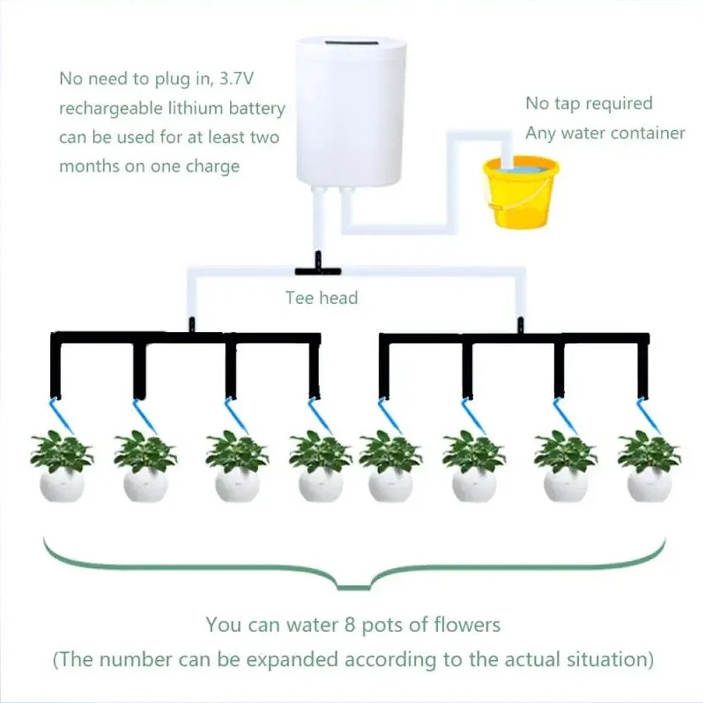 Automatic Drip Irrigation Watering Pump Timer