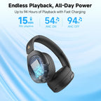 Headphones Bluetooth with Wireless Noise Cancelling Over-Ear