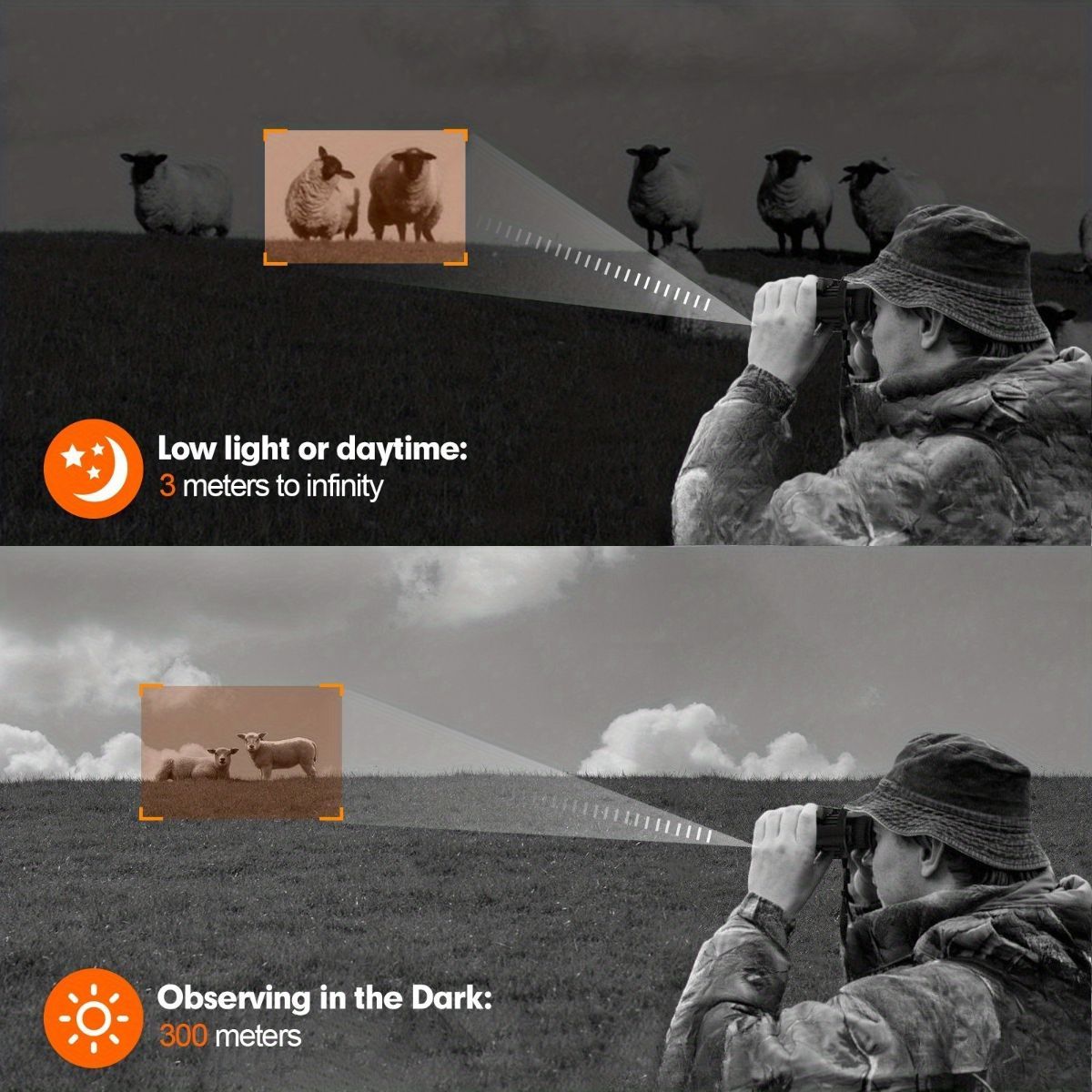 night vision binoculars,4K HD,head-mounted,camping safety,True IR,Australian outback,wildlife observation,night hiking,DSZ-XXX - Black - Size 32G