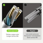 Portable Outdoor Shower Self-Priming Shower Rechargeable Shower Pump Camping - Black - Size 6000amh