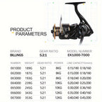 BILLINGS EK 3000 series, 5.2:1 gear ratio, maximum drag force 26LB, aluminum alloy metal line cup, spool reel, suitable for freshwater and seawater