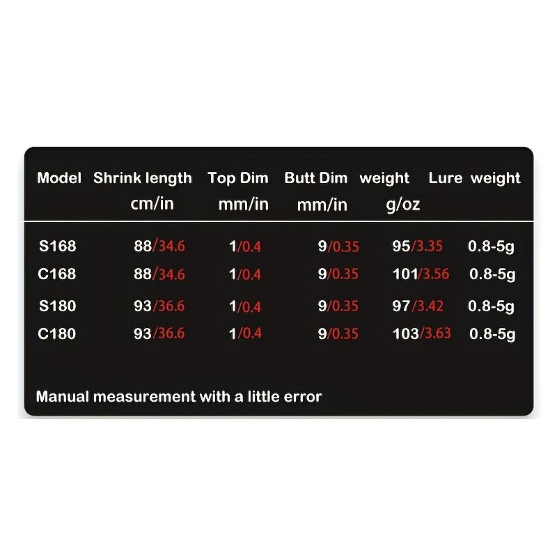 Ultra-light carbon micro-mouthe fishing rod UL1.8m ultra-soft Gun handle rod handle slightly far casting whitefish fishing rod