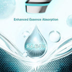 Upgraded Version | Skin Care Device - Facial Glow Booster for Maximizing and Boosting Absorption - Needle Free, Radiance, Elasticity | LED Anti-Wrinkle Device | Skin Care Firming, Toning