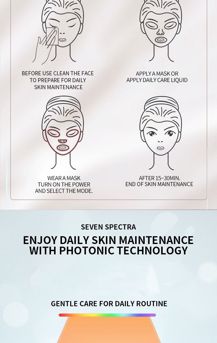 LED Facial Mask Skin Rejuvenation Anti-Aging LED Therapy Skincare Device