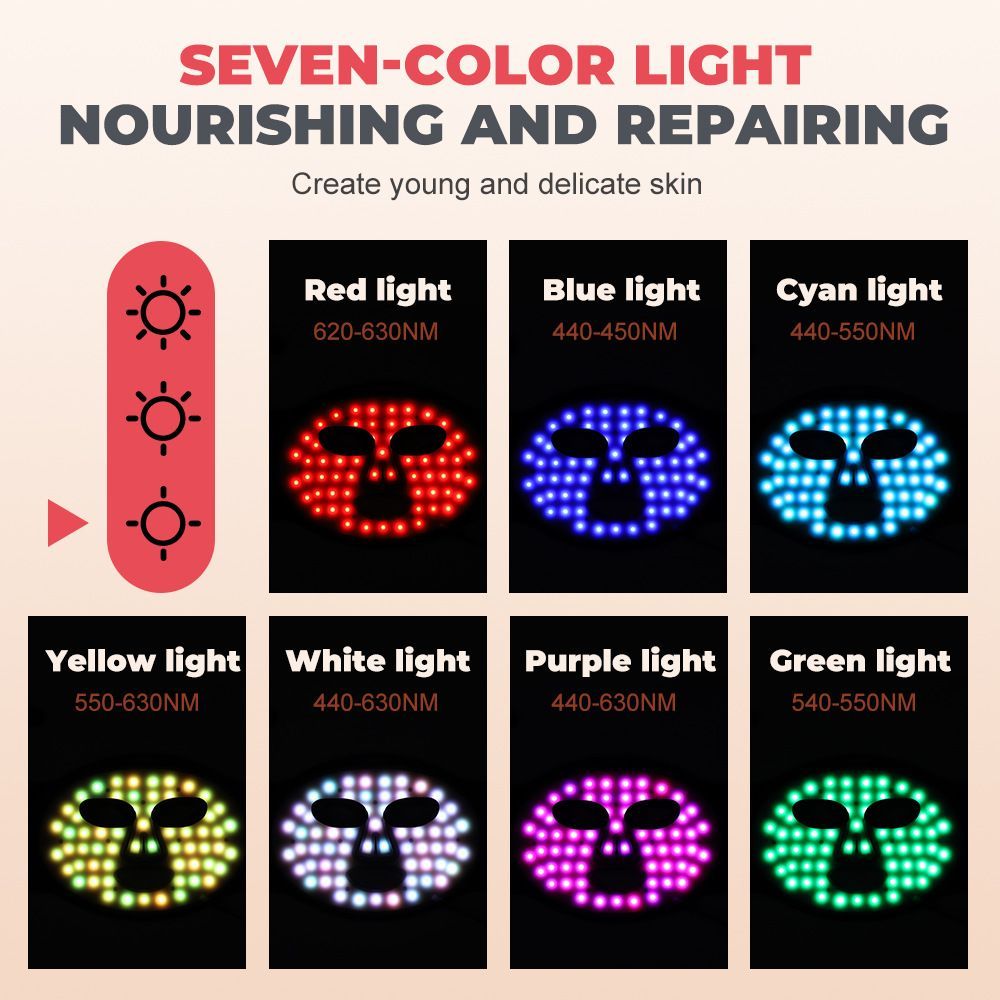 LED Facial Mask Beauty Device Skin Rejuvenation Firm Contours Fade Fine Lines