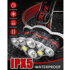 Powerful Rechargeable Headlamp, 18000 Lumen 8 Modes LED Headlamp Powerful Headlamp Hands-Free Lamp For Camping, Ipx5
