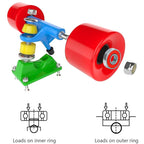 30 pcs 608Rs Bearings Frictionless Carbon Steel Skateboard Longboard Miniature Scooter ROller Skate Bearing Abec-9