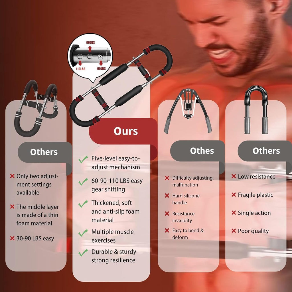 Arm Trainer - U-Shaped Twister - Adjustable Chest Enlarger with 3 Resistance Levels - Detachable Fitness Chest Enlarger - Portable Arm, Chest, and Shoulder Trainer