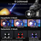 18000lm LED Headlamp USB Rechargeable Waterproof with Motion Sensor, Black