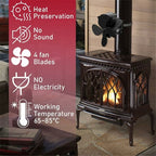 Heat Powered Wood Stove Fan 4 Blade Quiet Fireplace Fan for Pellet Stove
