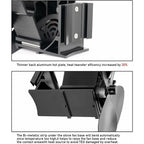 Heat Powered Wood Stove Fan 4 Blade Quiet Fireplace Fan for Pellet Stove