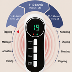 EMS Foot Massage Slippers TENS Therapy 8 Modes 15 Intensities, EU 40-43