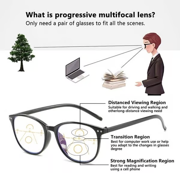 Progressive Multifocal Reading Glasses Blue Light Blocking Computer Glasses Black-Red Strength 2.5