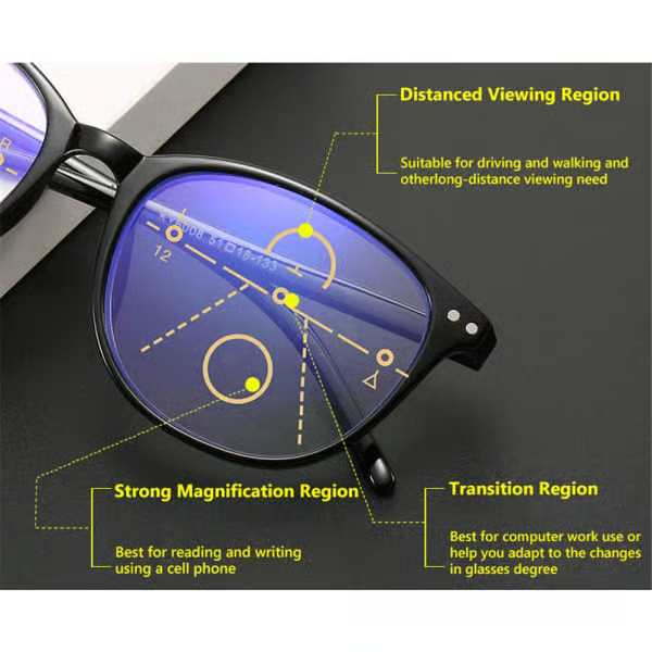 Progressive Multifocal Reading Glasses Blue Light Blocking Computer Glasses Black-Red Strength 2.5