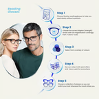 Black Reading Glasses 4-pack Value Designer Style Men Women(+3.00)