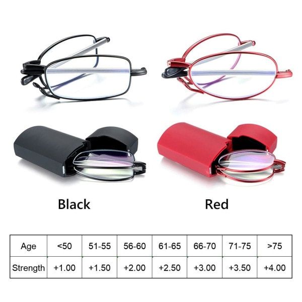 Foldable reading glasses,  compact  for men and women（Black 350）