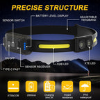 2x LED headlamp - Rechargeable LED Headlamp - head light - rechargeable headlamp - Work light - War emergency kit - for adults running, camping, safety helmet