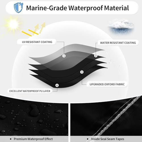 20-22FT：700cm*320cm Boat Cover Trailerable Marine Grade 210D grey
