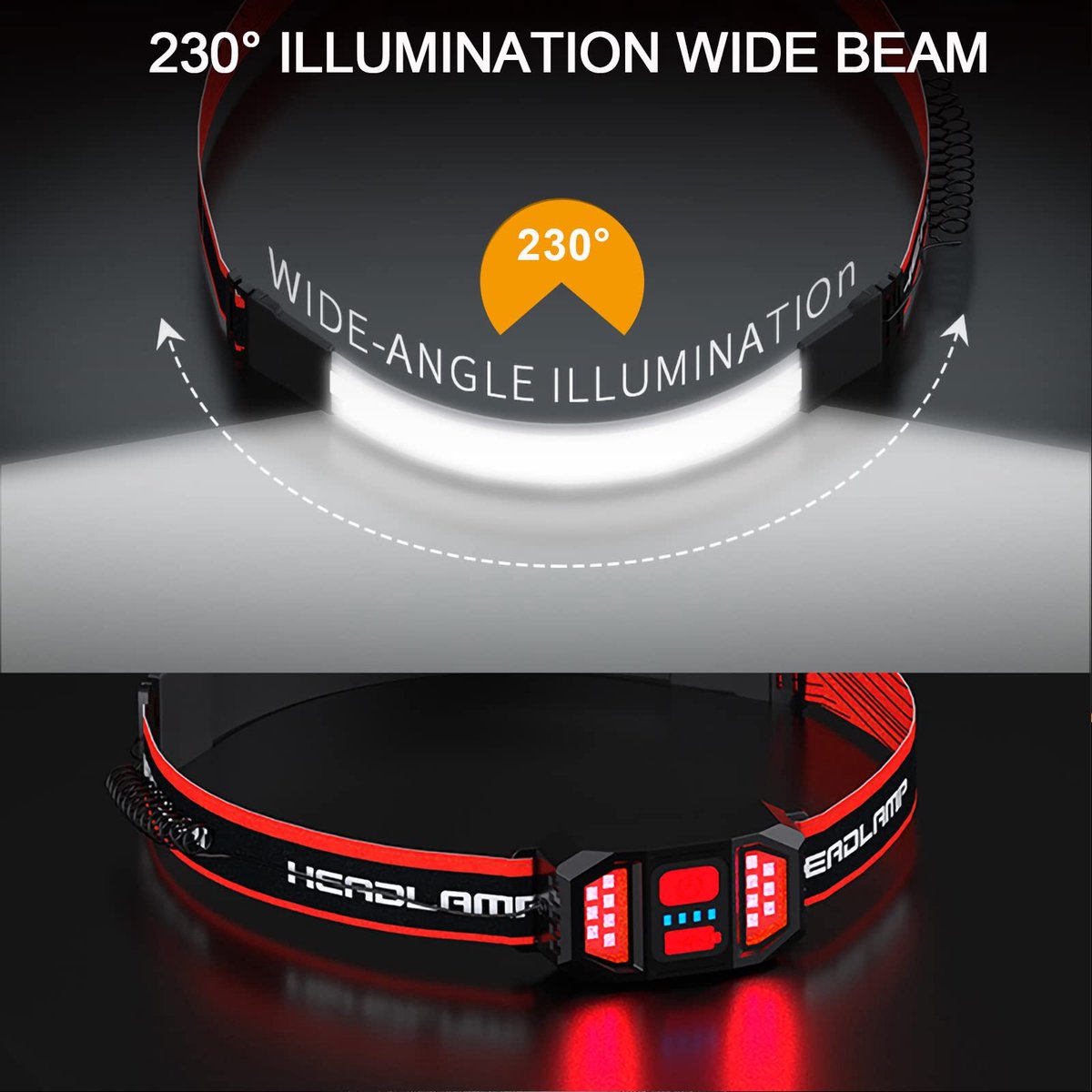 Headlamp LED Rechargeable - Headlight - 2-Pack Rechargeable LED Headlamp - 230° Wide Angle Lighting - High Lumens, 3 Modes - Lightweight Headlamp - Suitable for Running, Cycling, Camping