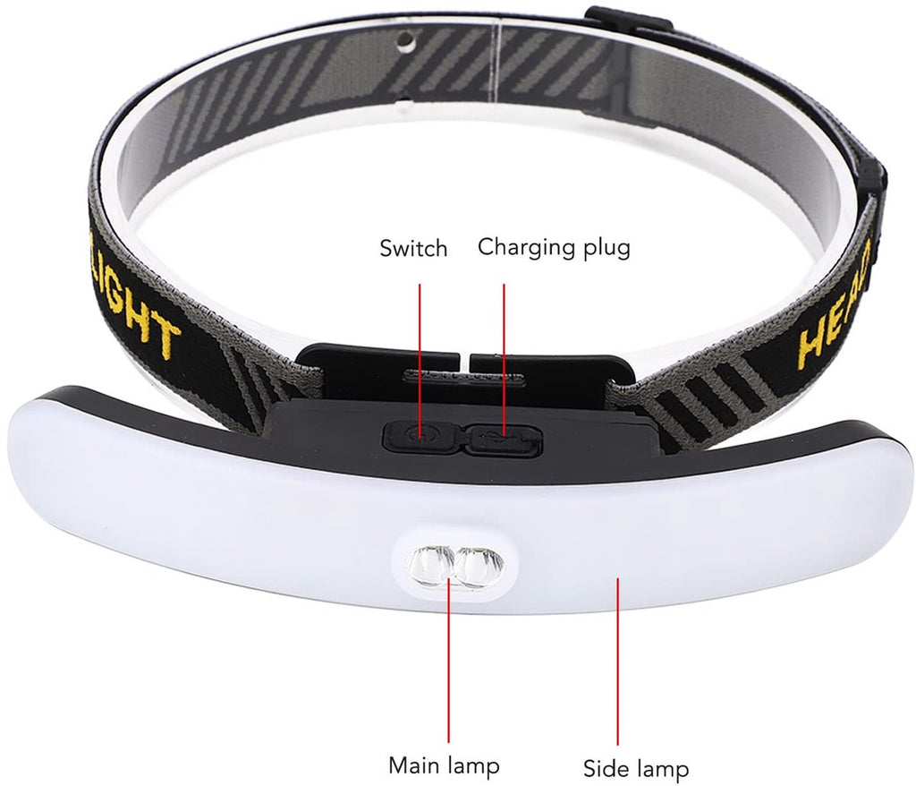 Headlamp LED Rechargeable - Headlight - COB Headlamp - 6 Light Modes - USB Rechargeable - Headlamp Flashlight - Suitable for Fishing and Running