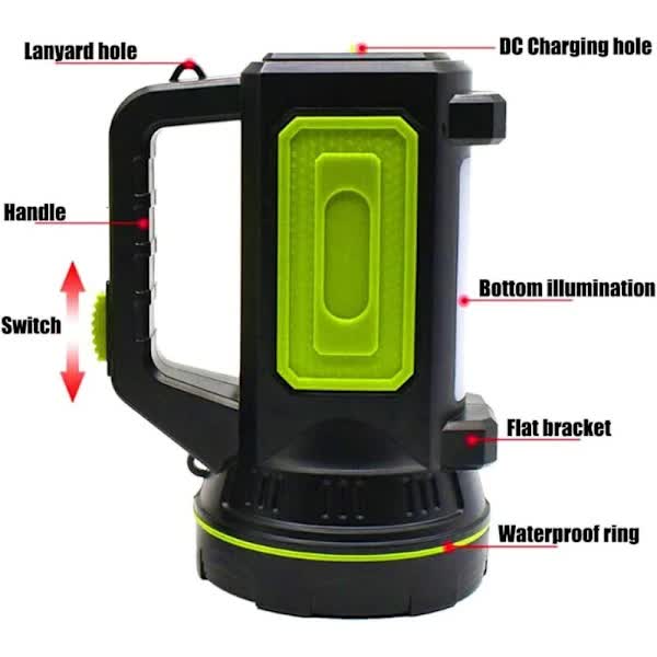 Ultra Powerful LED Flashlight 135000 Lumen USB Rechargeable 6000mAh Waterproof With Side Light for Emergency Hiking Camping Hunting