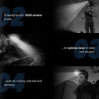 Headlamp - 40,000lm Waterproof Powerful Headlamp - USB Rechargeable